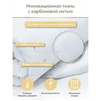 слайд 3