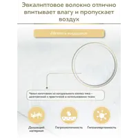 слайд 4