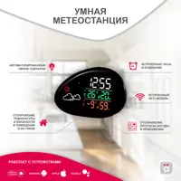 слайд 6