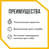 слайд 3