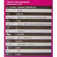 слайд 4