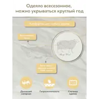 слайд 4