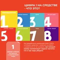 слайд 6