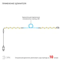 слайд 7
