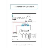 слайд 3