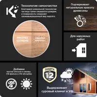 слайд 4