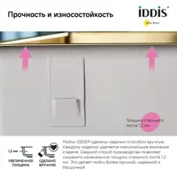 слайд 5