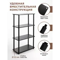 слайд 3