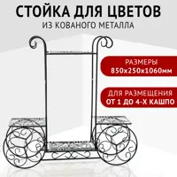слайд 0