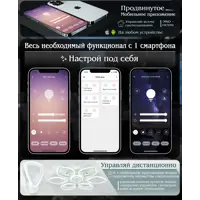 слайд 4