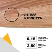слайд 5