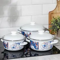 слайд 3