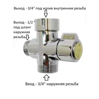 слайд 3