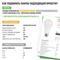 слайд 7