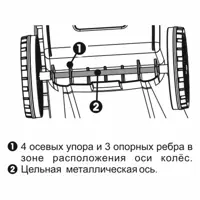 слайд 5