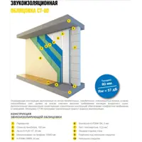 слайд 3