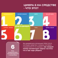 слайд 6