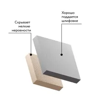 слайд 6