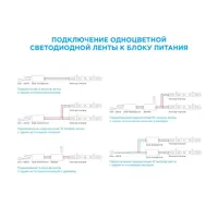 слайд 3