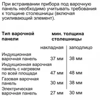 слайд 9