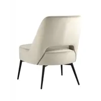 слайд 6