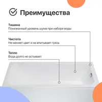 слайд 4