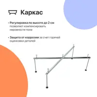 слайд 3