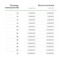 слайд 4