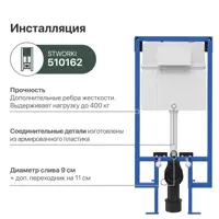 слайд 7