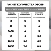 слайд 12