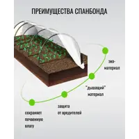 слайд 4