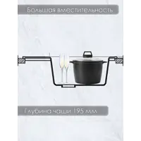 слайд 3