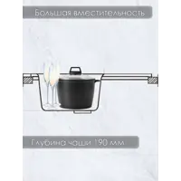 слайд 3