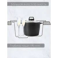 слайд 3