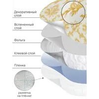 слайд 4