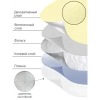 слайд 4