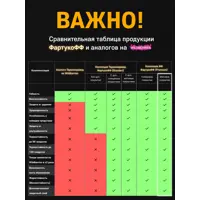 слайд 5