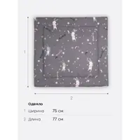 слайд 4