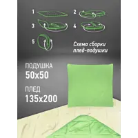 слайд 3