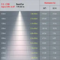слайд 6