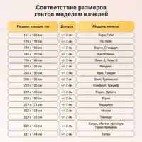 слайд 5