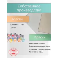 слайд 4