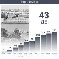 слайд 12
