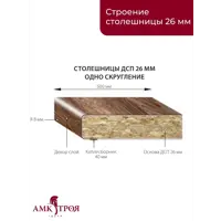 слайд 4