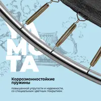 слайд 6