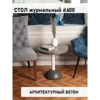 слайд 6