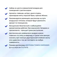 слайд 4