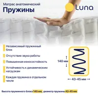 слайд 4