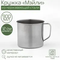 слайд 0