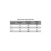 слайд 5